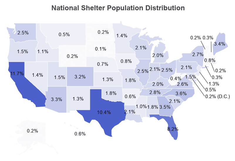 Animal Shelter Statistics [2022]: Facts & Data by Year
