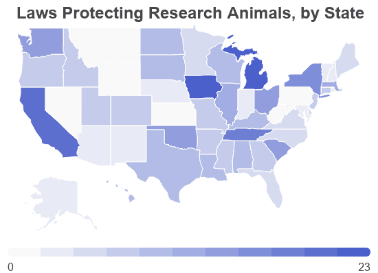 animal testing statistics